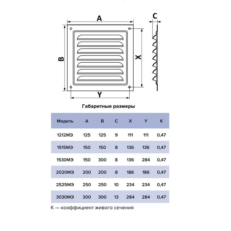 Решетка Era МЭ 300х300 мм, с москит. сеткой, металл белая