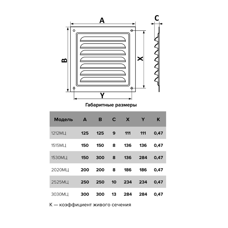 Решетка Era МЦ 150х150 мм, с москитной сеткой, металл оцинк.