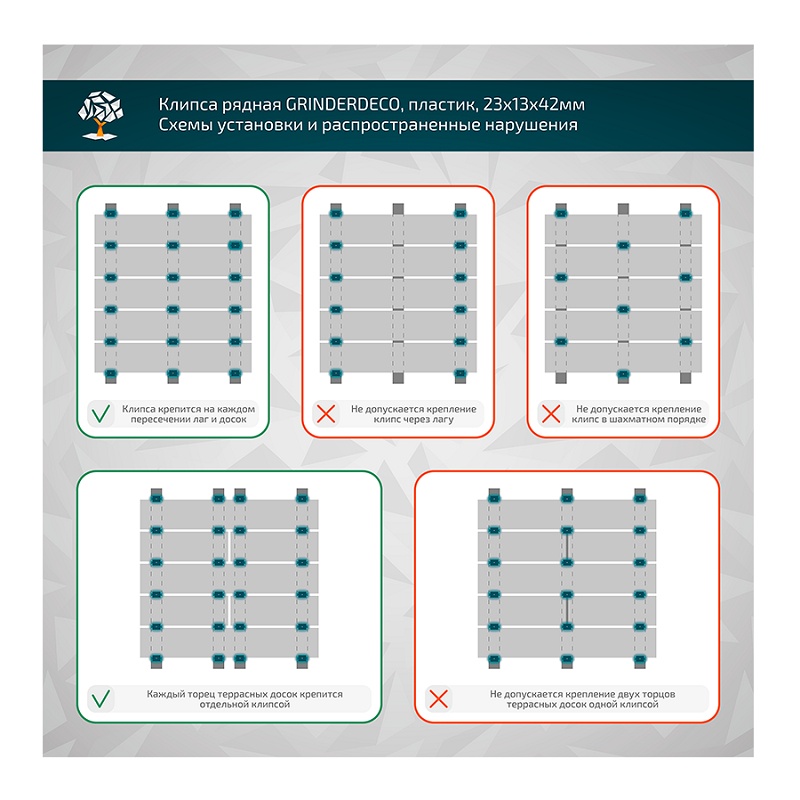 Клипса рядная Grinderdeco, с саморезом, шов 5 мм, 23х13х42 мм (50 шт.)