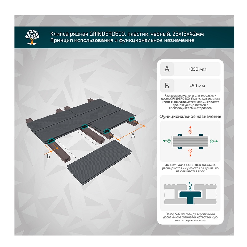 Клипса рядная Grinderdeco, с саморезом, шов 5 мм, 23х13х42 мм (50 шт.)