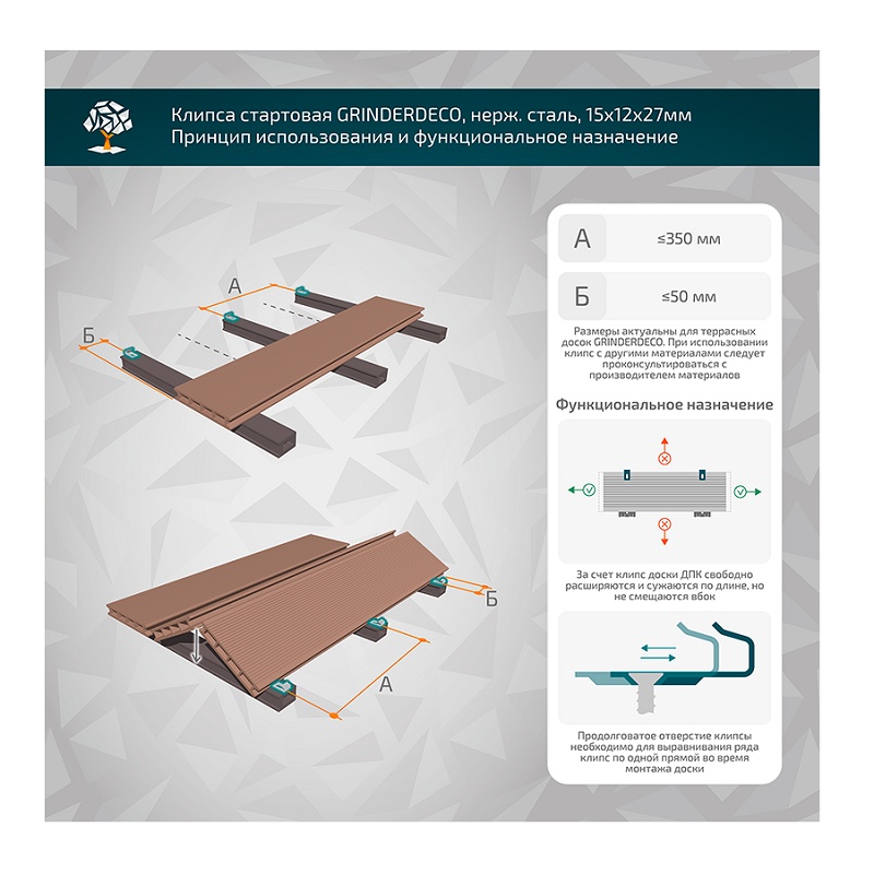 Клипса стартовая Grinderdeco, с саморезом, 15х11х28 мм (20 шт.)