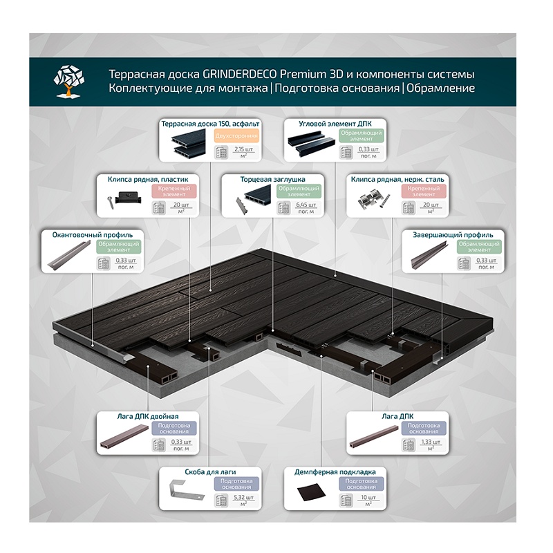 Доска террасная Grinderdeco, ДКП, 25х150х3000 мм, асфальт, брашированный мелкий вельвет