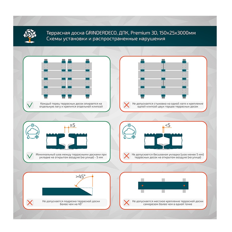 Доска террасная Grinderdeco, ДКП, 25х150х3000 мм, асфальт, брашированный мелкий вельвет