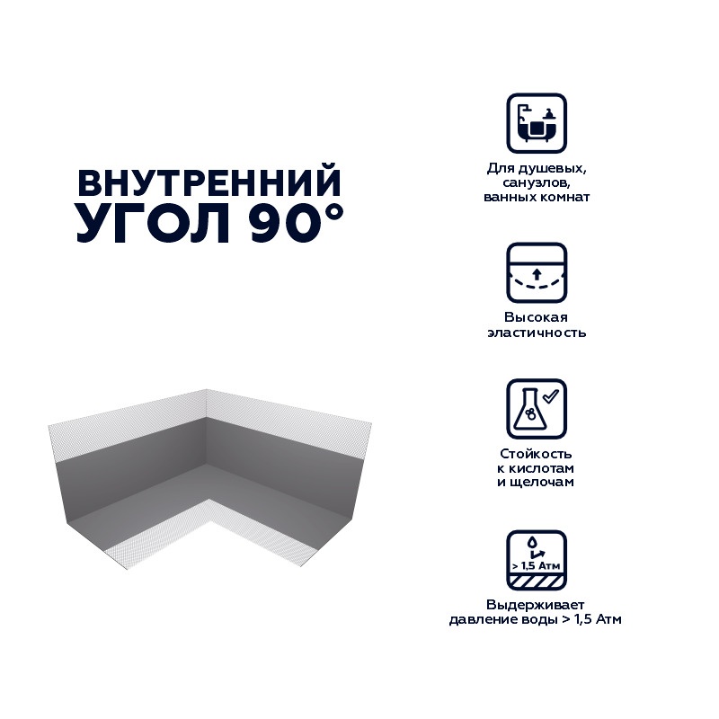 Угол гидроизоляционный внутренний Plitonit ГидроЛента, 90° (2 шт)