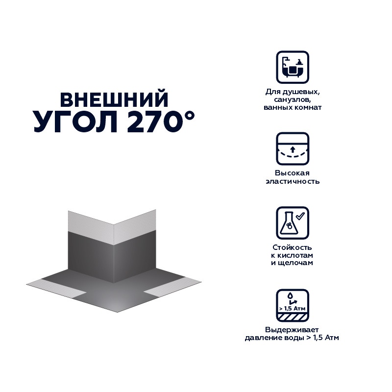 Угол гидроизоляционный внешний Plitonit ГидроЛента, 270° (2 шт)