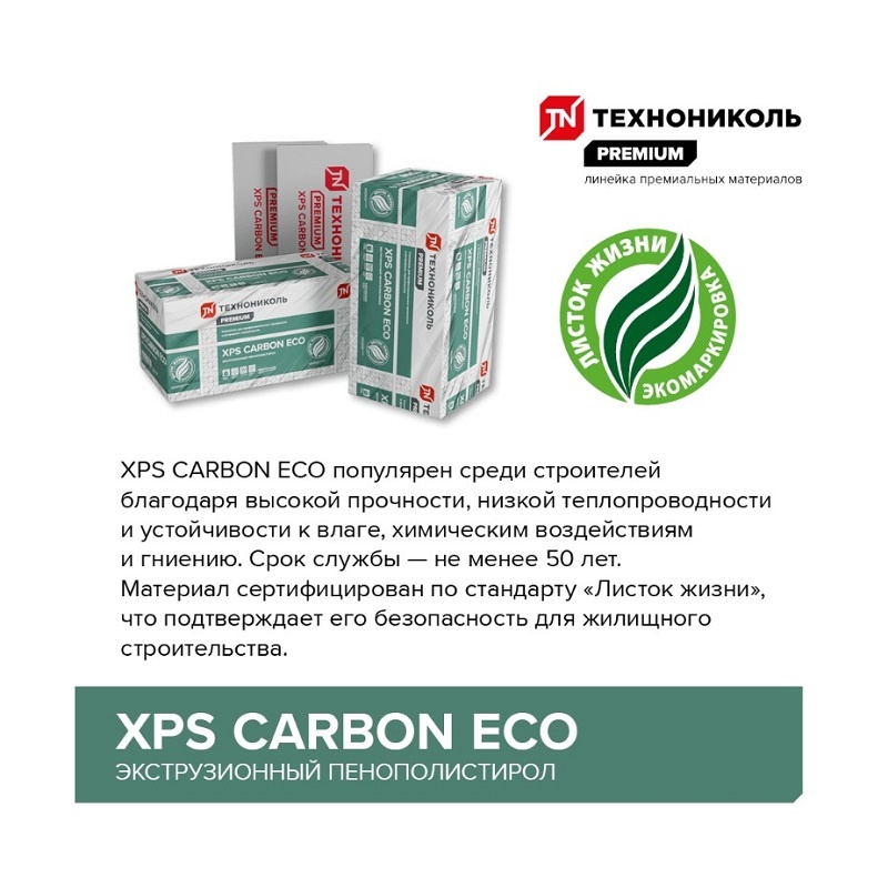 Пенополистирол экструдированный Технониколь XPS Carbon Eco 1200х600х20 мм, 20 шт