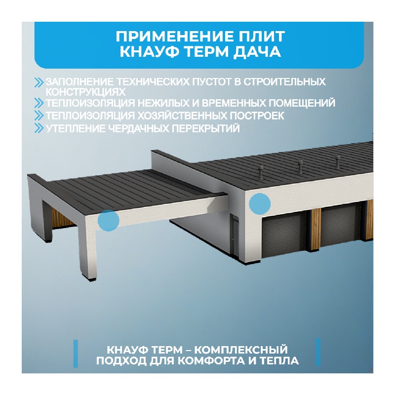 Пенополистирол Knauf Therm Дача, 1200х1000х40 мм, 1 шт
