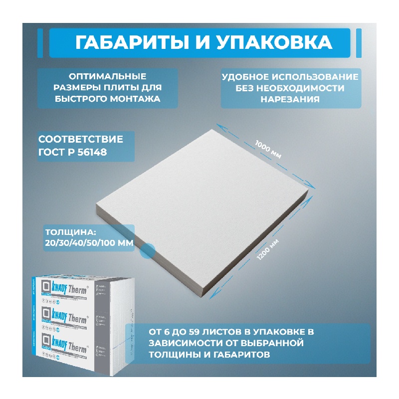 Пенополистирол Knauf Therm Дача, 1200х1000х100 мм, 1 шт
