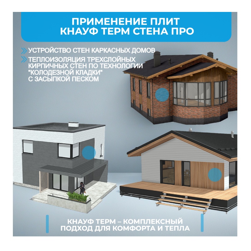 Пенополистирол Knauf Therm Стена Pro, 1200х1000х100 мм, 1 шт