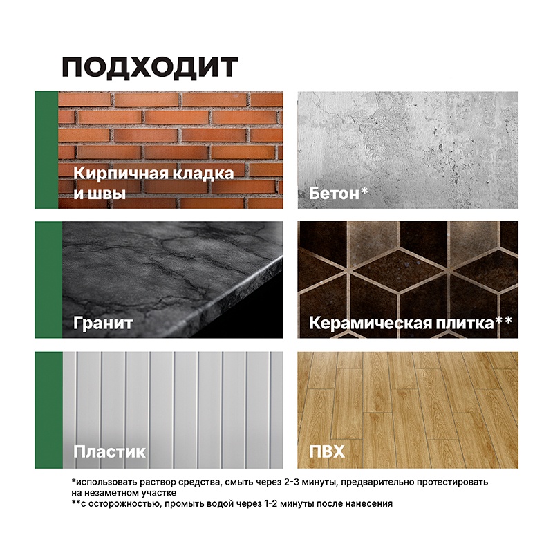 Средство для уборки после ремонта Просепт Duty Extra, концентрат (1 л)