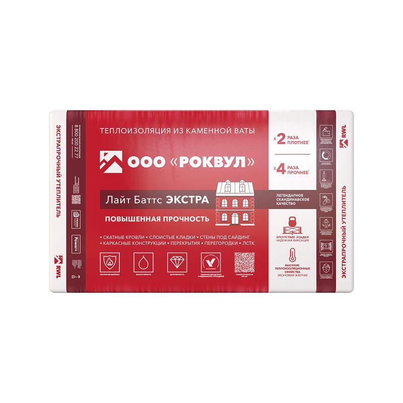 Утеплитель Rockwool Лайт Баттс Экстра 1000х600х100 мм, 4 шт