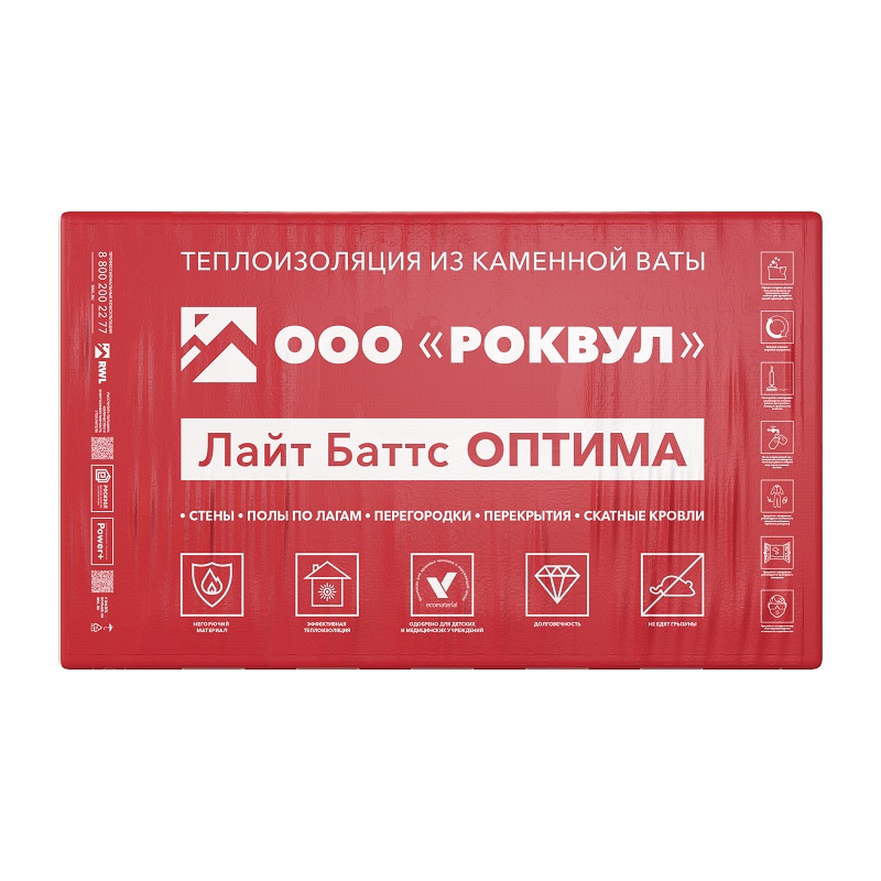 Утеплитель Rockwool Лайт Баттс Оптима 1000х600х100 мм, 5 шт