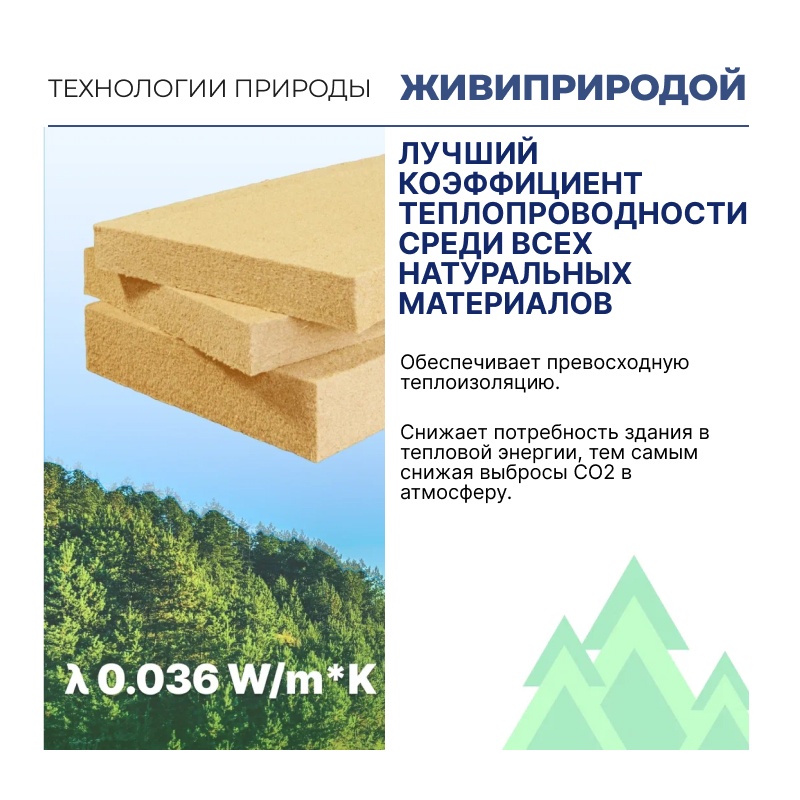 Утеплитель хвойный Beltermo ЖивиПриродой 1000х600х50мм (уп.9 шт) (5,4 м2)