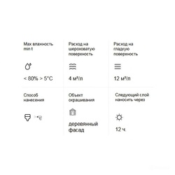 Антисептик Tikkurila/Tikkivala Valtti Log орегон (2,7л)