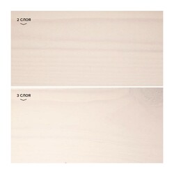 Антисептик Neomid Bio Color Aqua белый (9 л)