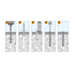Дюбель-гвоздь SORMAT LYT LK SP 8/100 цилиндрический (2 шт)