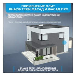 Пенополистирол Knauf Therm Фасад Pro, 1200х1000х50 мм (1 шт)
