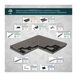 Доска террасная ДПК Grinderdeco 125х25х3000 мм, мелкий вельвет, венге