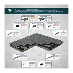 Доска террасная ДПК Grinderdeco 125х25х3000 мм, мелкий вельвет, асфальт