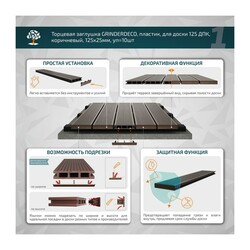 Заглушка торцевая Grinderdeco 125х25 мм, пластик, бурый, (10 шт)