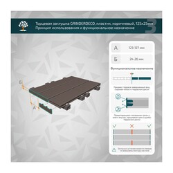 Заглушка торцевая Grinderdeco 125х25 мм, пластик, бурый, (10 шт)