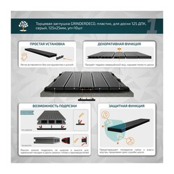 Заглушка торцевая Grinderdeco 125х25 мм, пластик, серый (10 шт)