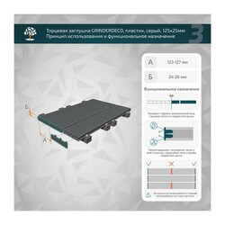 Заглушка торцевая Grinderdeco 125х25 мм, пластик, серый (10 шт)