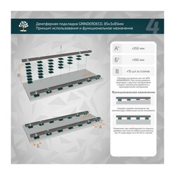 Подкладка демпферная Grinderdeco под лагу 85х85х3 мм (10 шт)